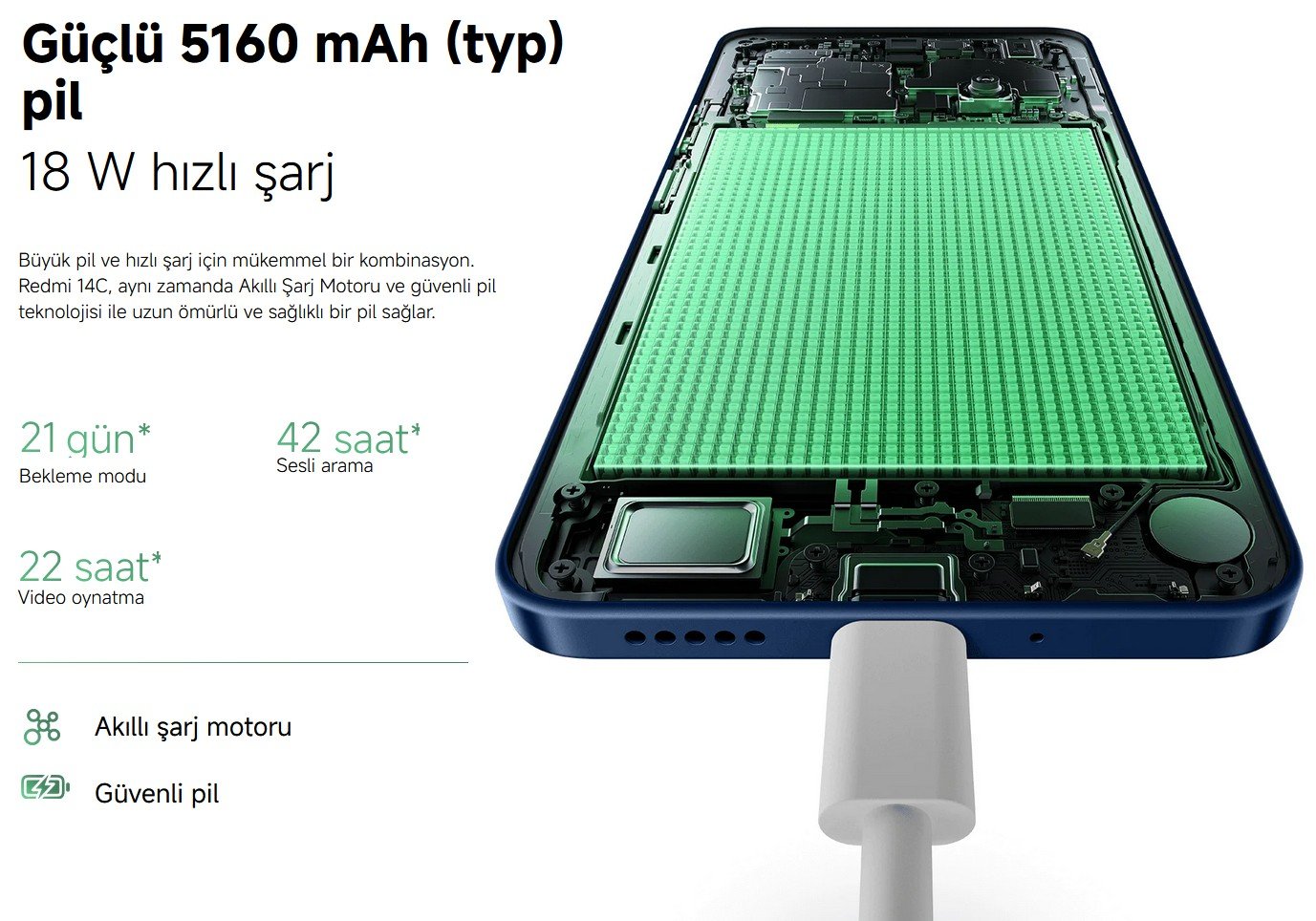 Güçlü 5160 mAh (typ) pil 18 W hızlı şarj Büyük pil ve hızlı şarj için mükemmel bir kombinasyon. Redmi 14C, aynı zamanda Akıllı Şarj Motoru ve güvenli pil teknolojisi ile uzun ömürlü ve sağlıklı bir pil sağlar.