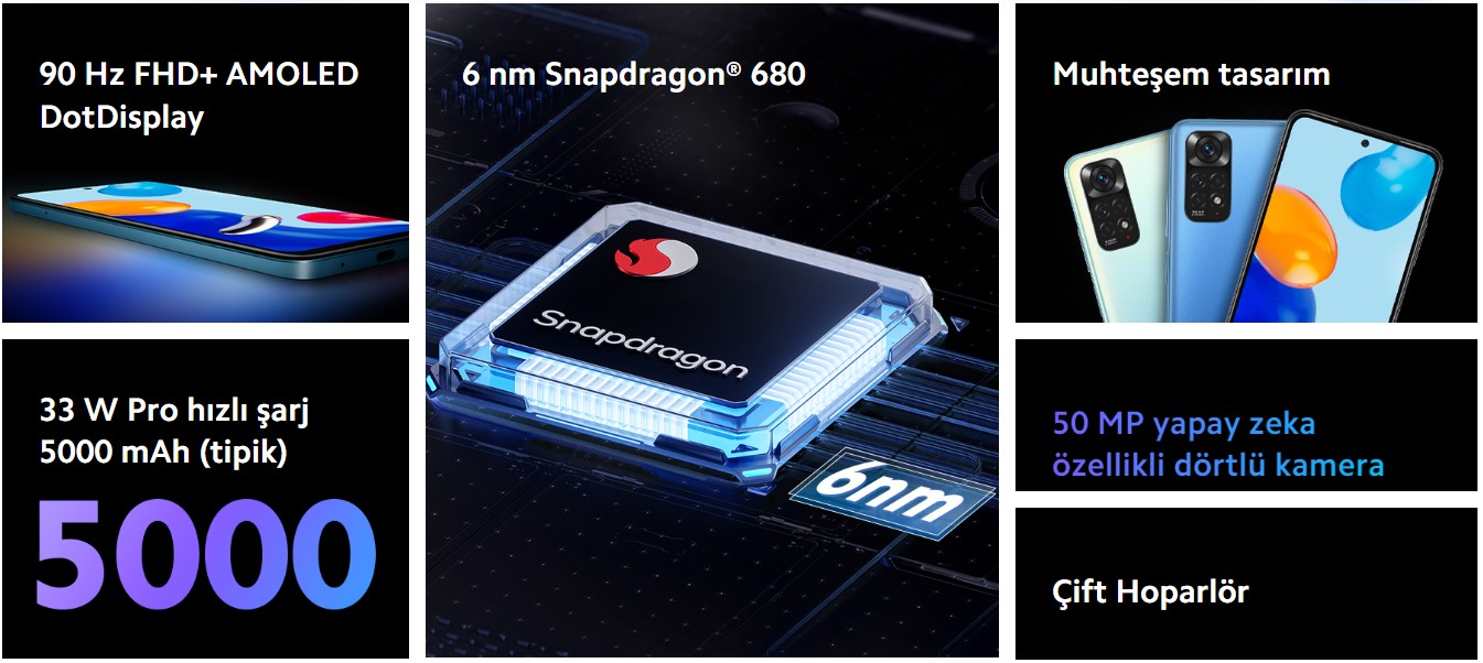 90 Hz FHD+ AMOLED DotDisplay 33 W Pro hızlı şarj 5000 mAh (tipik) 6 nm Snapdragon® 680 Muhteşem tasarım