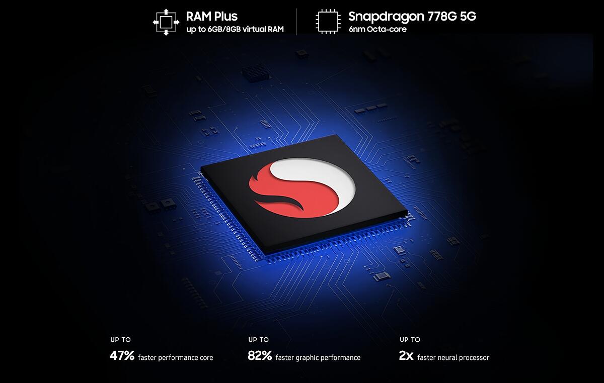 Multimedya alanında çok güçlü Artık her şeyi daha fazla yapabilirsiniz. Snapdragon® 778G 5G’den güç alan Galaxy A73 5G’nin sunduğu profesyonel seviyedeki oyun, yapay zeka destekli daha akıllı performans ve üstün çekim deneyimleri, mobil multimedya yaşam tarzınızı tamamen değiştiriyor. Daha fazlasına ihtiyacınız olduğunda ise RAM Plus özelliği ile ekstra sanal RAM sağlayarak size güç veriyor.