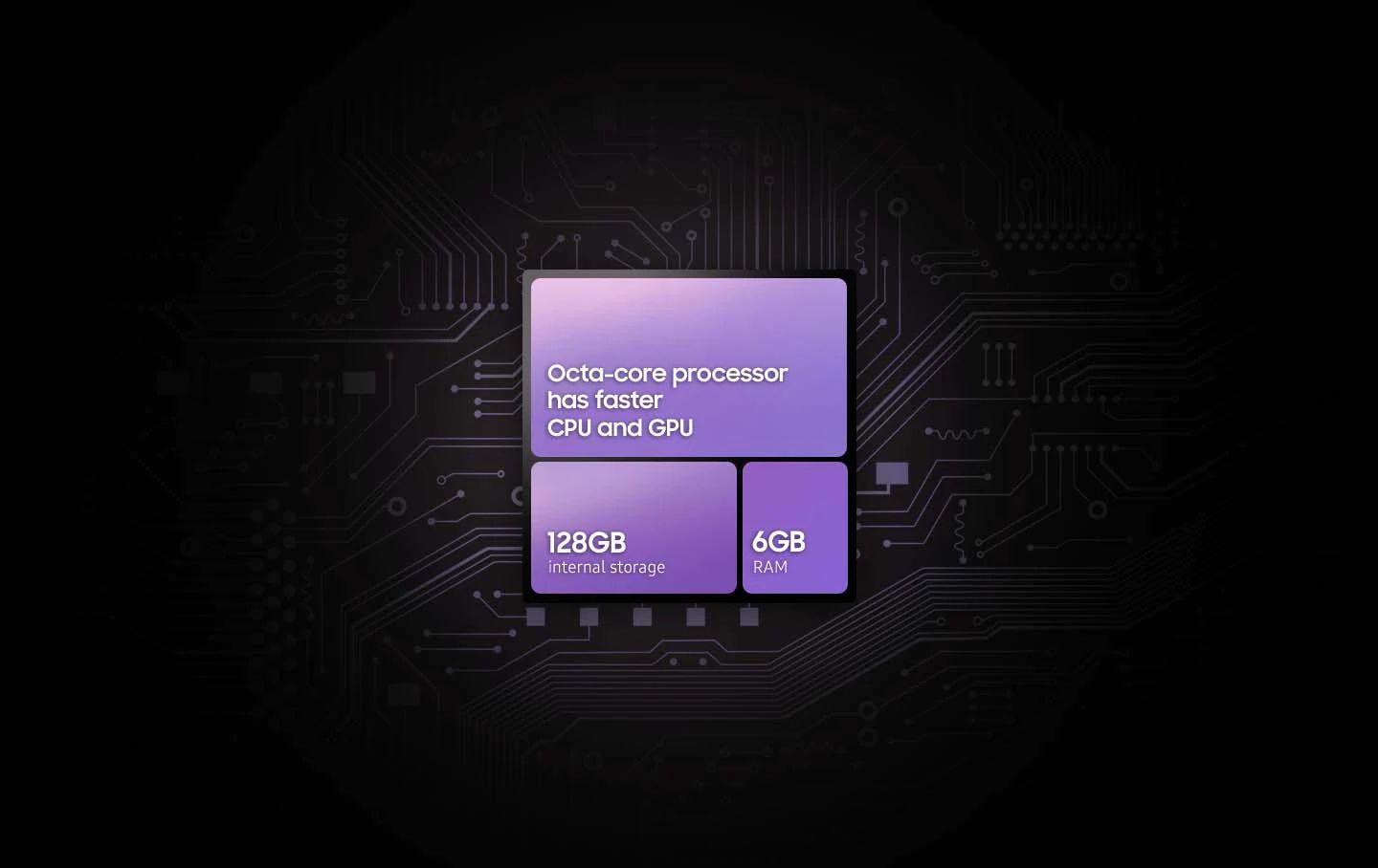 Hızlı performans için 5 nm Sekiz çekirdekli güçlü işlemci Galaxy M33 5G sahip olduğu Sekiz çekirdekli işlemci ve 6GB RAM ile çoklu görevlerde ve oyun oynarken ihtiyacınız olan gücü size fazlasıyla sunar.