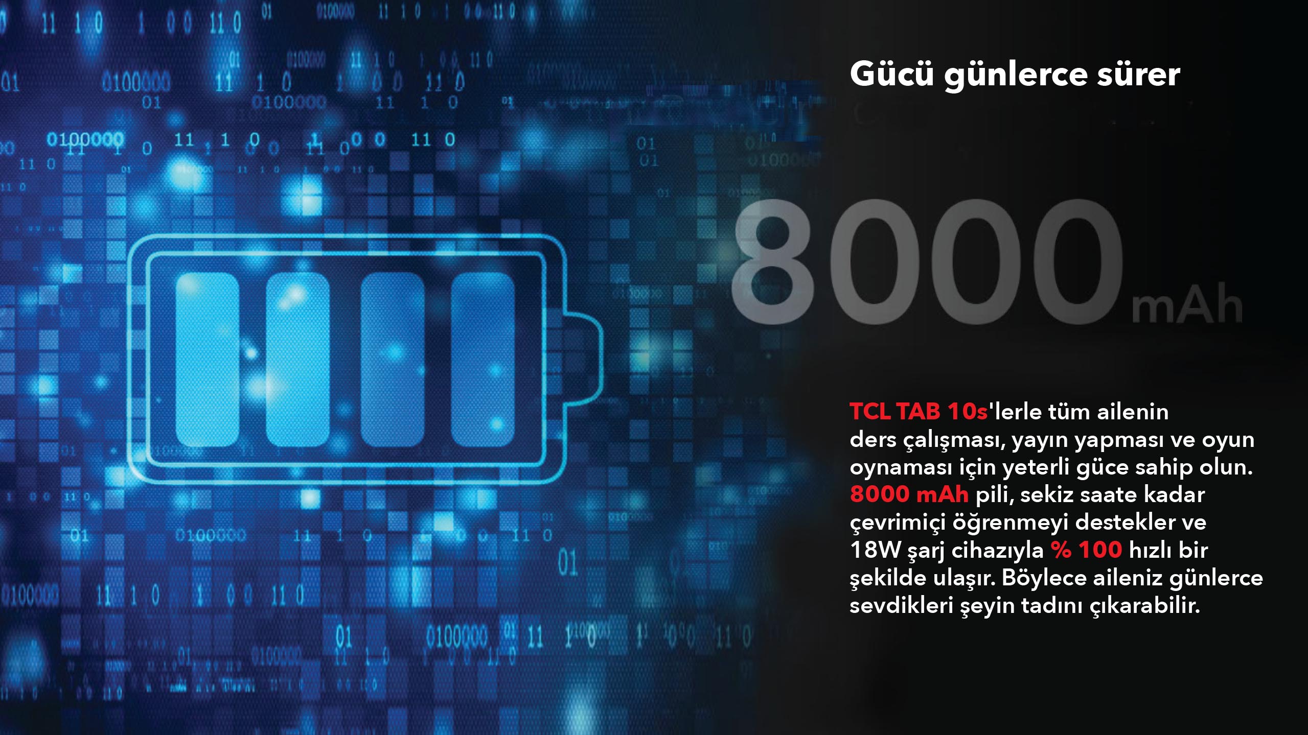 TCL Tab 10s 8000 Mah bataryası ve 18W hızlı şarjı ile her zaman günücüze güc katar