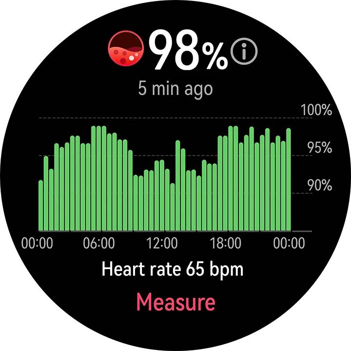  HUAWEI TruSeen™ 5.0+ kalp atış hızı izleme teknolojisinin5 mümkün kıldığı SpO2 ölçümleriyle, GT3 Pro söz konusu olduğunda, sağlık takibini kanınızın akışında hissedeceksiniz! 