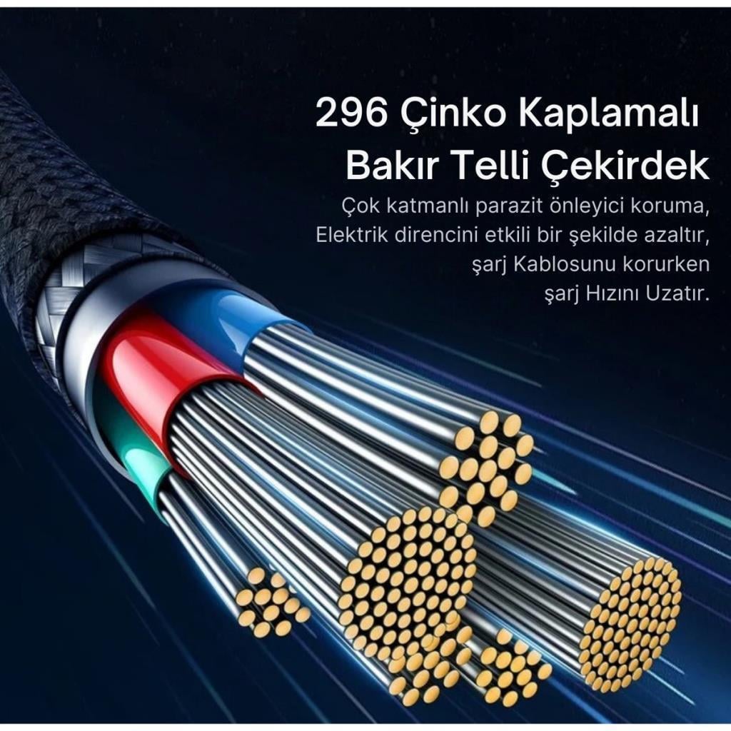 Baseus 1Mt 100W Mega Hızlı Type-C To Type Şarj Kablosu, E-Marker Çipli Aramid Fiber Kablolu Type C Kablo