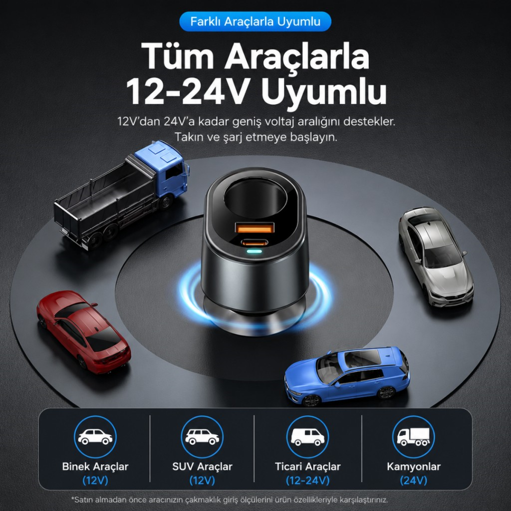 ESSAGER 120W Süper Hızlı Araç Şarj Cihazı – 35W Type-C + 30W USB Hızlı Şarj ve 85W Çakmaklık Çoklayıcı