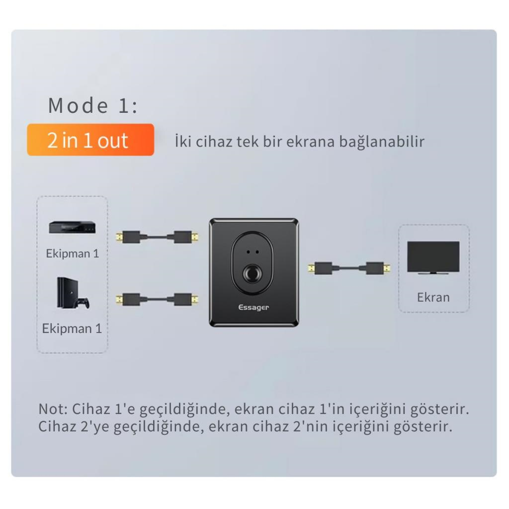 Essager 2in1 Çift Yönlü HDMI Switch Adaptör, 4K 60Hz, Çift Ekran Bağlantılı Çevirici, TV,PC,Projektör