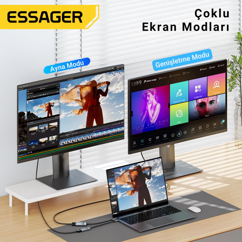 Essager 8K@60Hz Type C To HDMİ Çevirici Adaptör, Ses ve Görüntü Aktarıcı, Type C HDMİ Ekran Çoğaltıcı