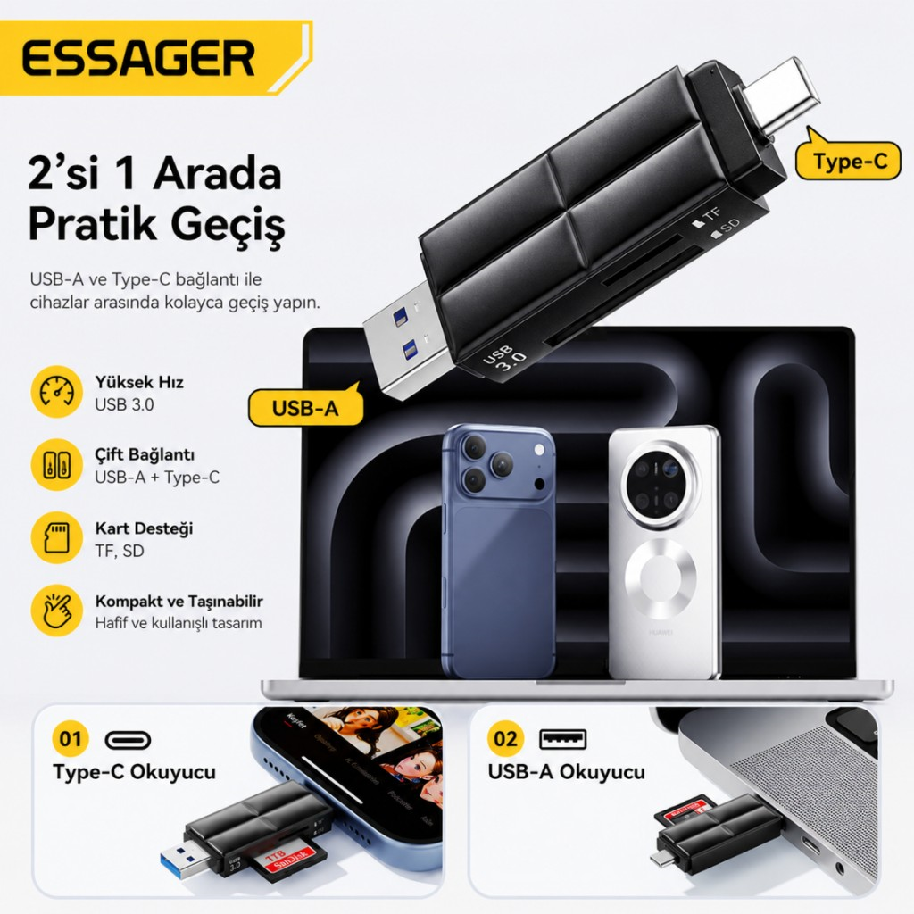Essager USB 3.0 Type-C + USB-A 2in1 Arada SD/TF Kart Okuyucu – Yüksek Hızlı Hafıza Kartı Adaptörü