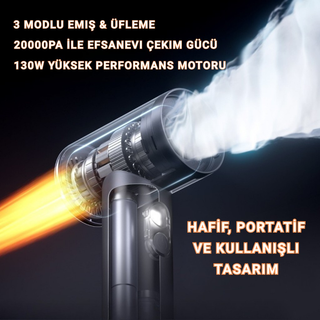 Polham 130W 20.000PA 7800Mah Şarjlı Profesyonel Araç Süpürgesi, Led Işıklı Oto Süpürge ve Üfleme Makinası