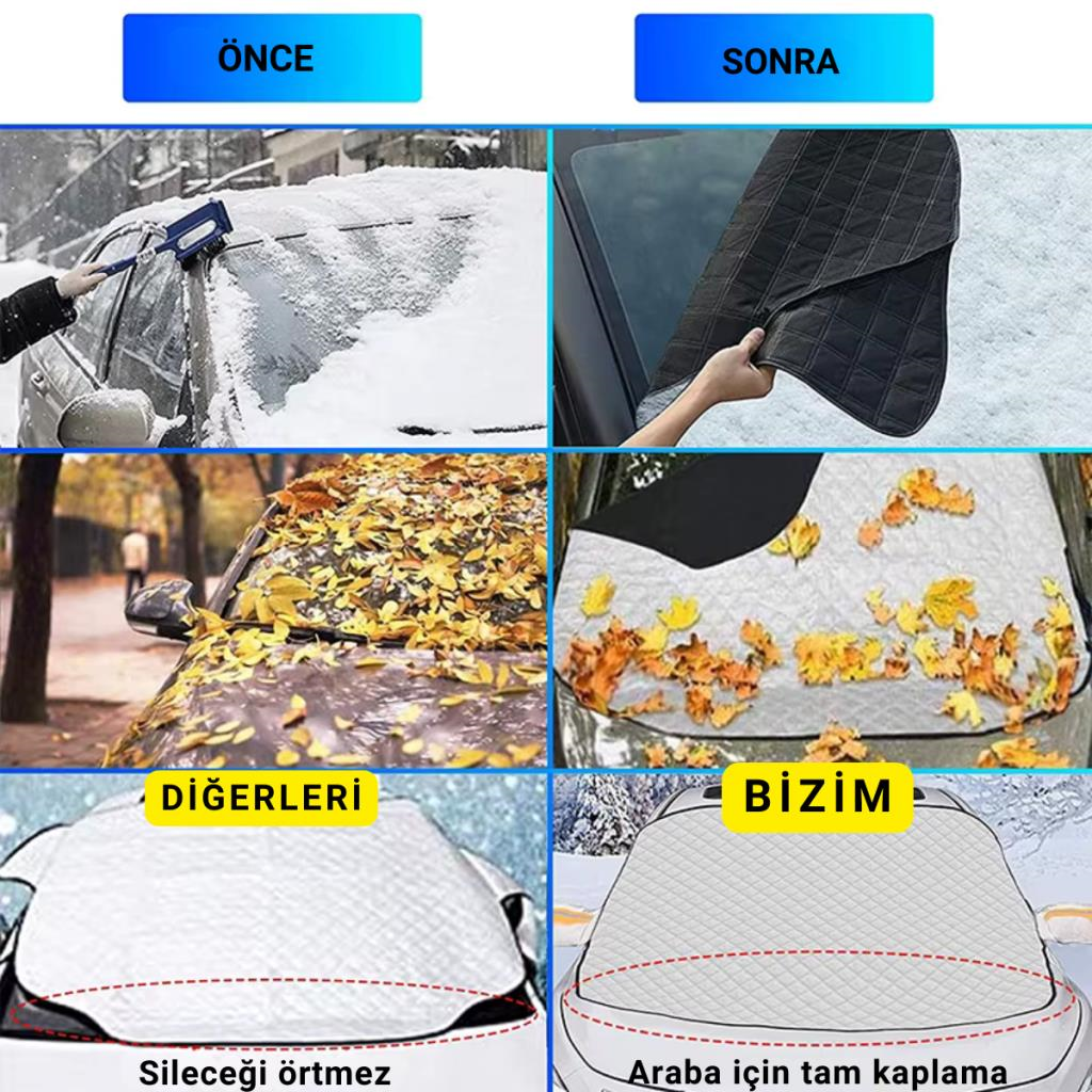 Polham 145x115 CM Tüm Araçlara Uyumlu Ön Cam Isı Önleyici Güneşlik, Su, Rüzgar, Çamur Geçirmez Ön Cam Brandası
