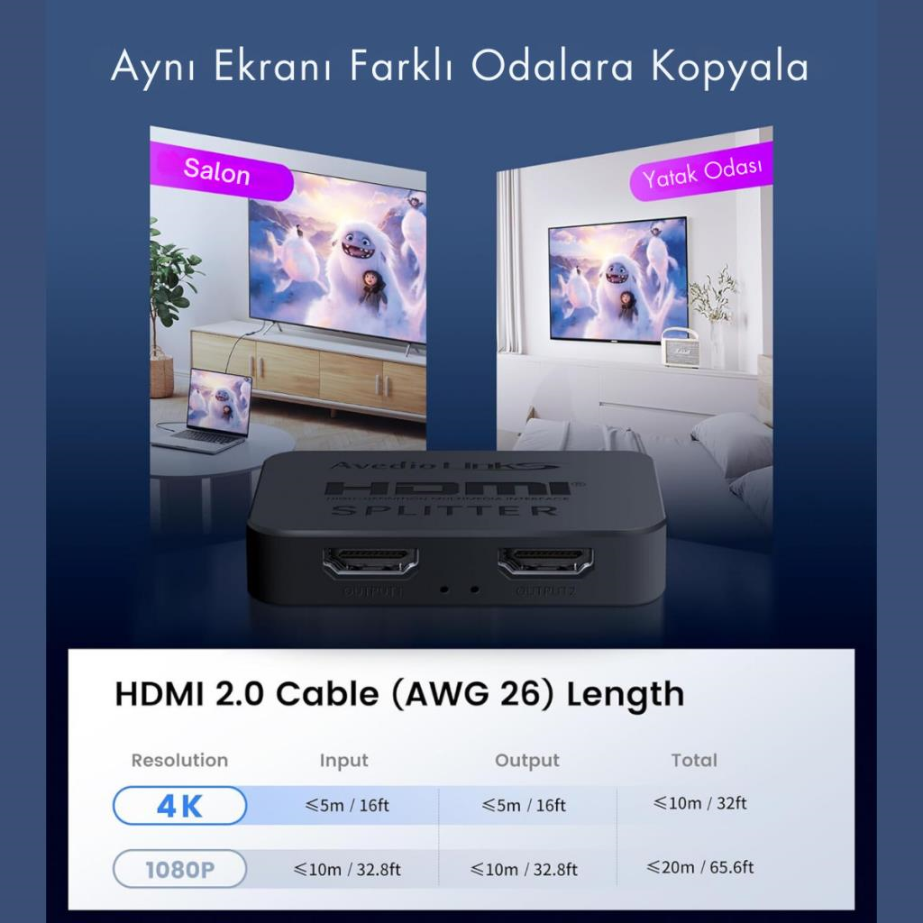 Polham 1mt HDMİ Kablolu 2in1 Çift Yönlü HDMI Switch Adaptör, 4K 60Hz, Çift Ekran Bağlantılı Çevirici