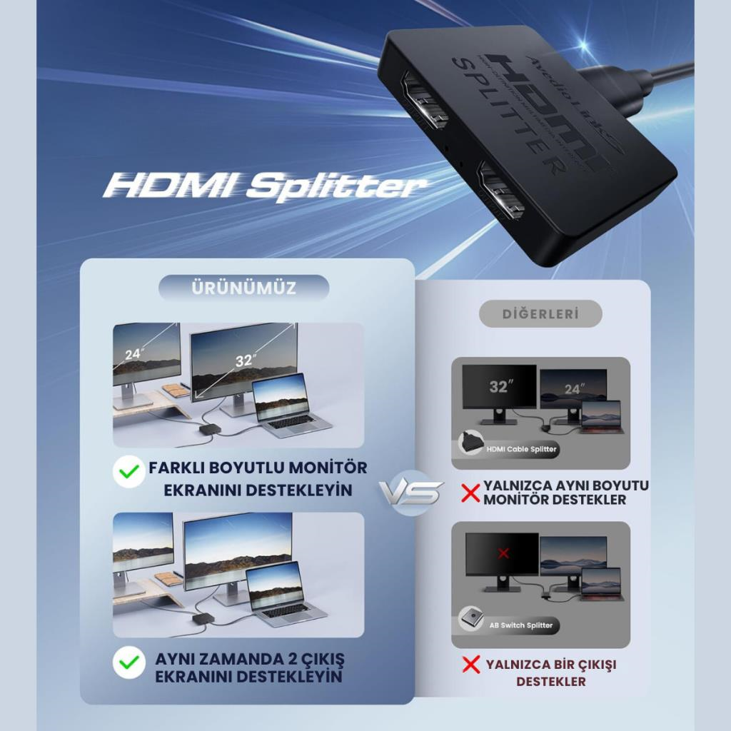 Polham 1mt HDMİ Kablolu 2in1 Çift Yönlü HDMI Switch Adaptör, 4K 60Hz, Çift Ekran Bağlantılı Çevirici