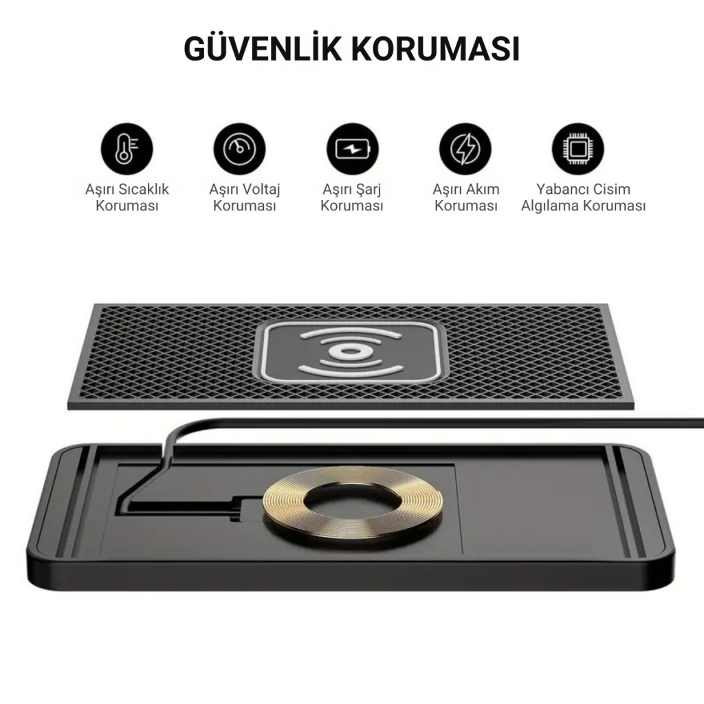 Polham 20W Süper Hızlı Kaymaz Kauçuk Kablosuz Şarj Aleti, Araç ve Masaüstü Kullanıbilir, Su Geçirmez Şarj Pedi