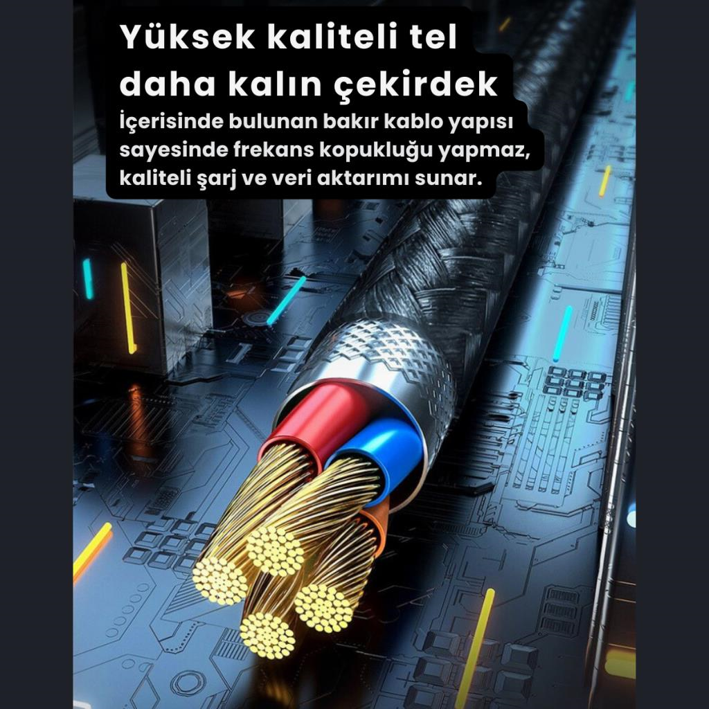 Polham 25CM 66W Süper Hızlı PD Type C to Type C Şarj Kablosu, Kısa Halat Örgülü Kopmaz Kırılmaz Kablo