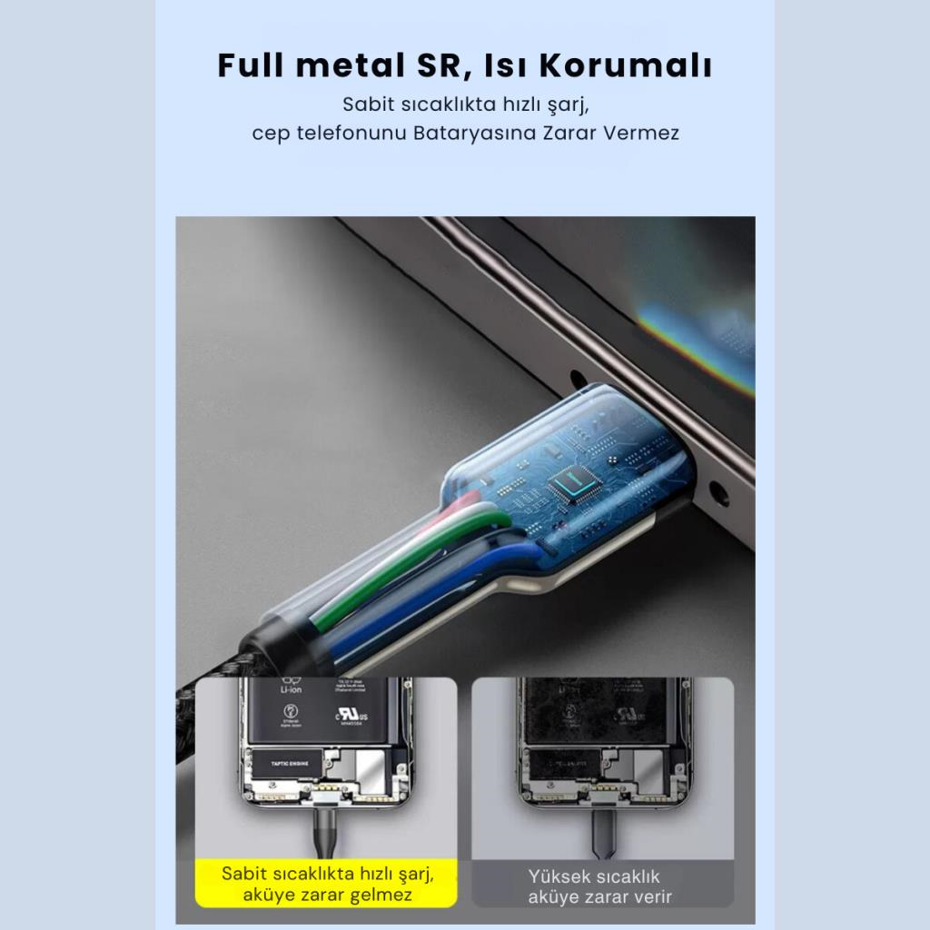 Polham 25CM 66W Süper Hızlı PD Type C to Type C Şarj Kablosu, Kısa Halat Örgülü Kopmaz Kırılmaz Kablo