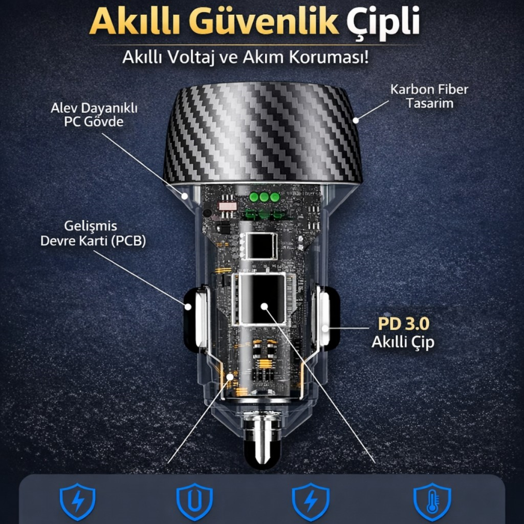 Polham 48W Süper Hızlı Type C ve USB Girişli Araç İçi Şarj Cihazı, PD 30W + QC 18W Çift Port 12V/24V