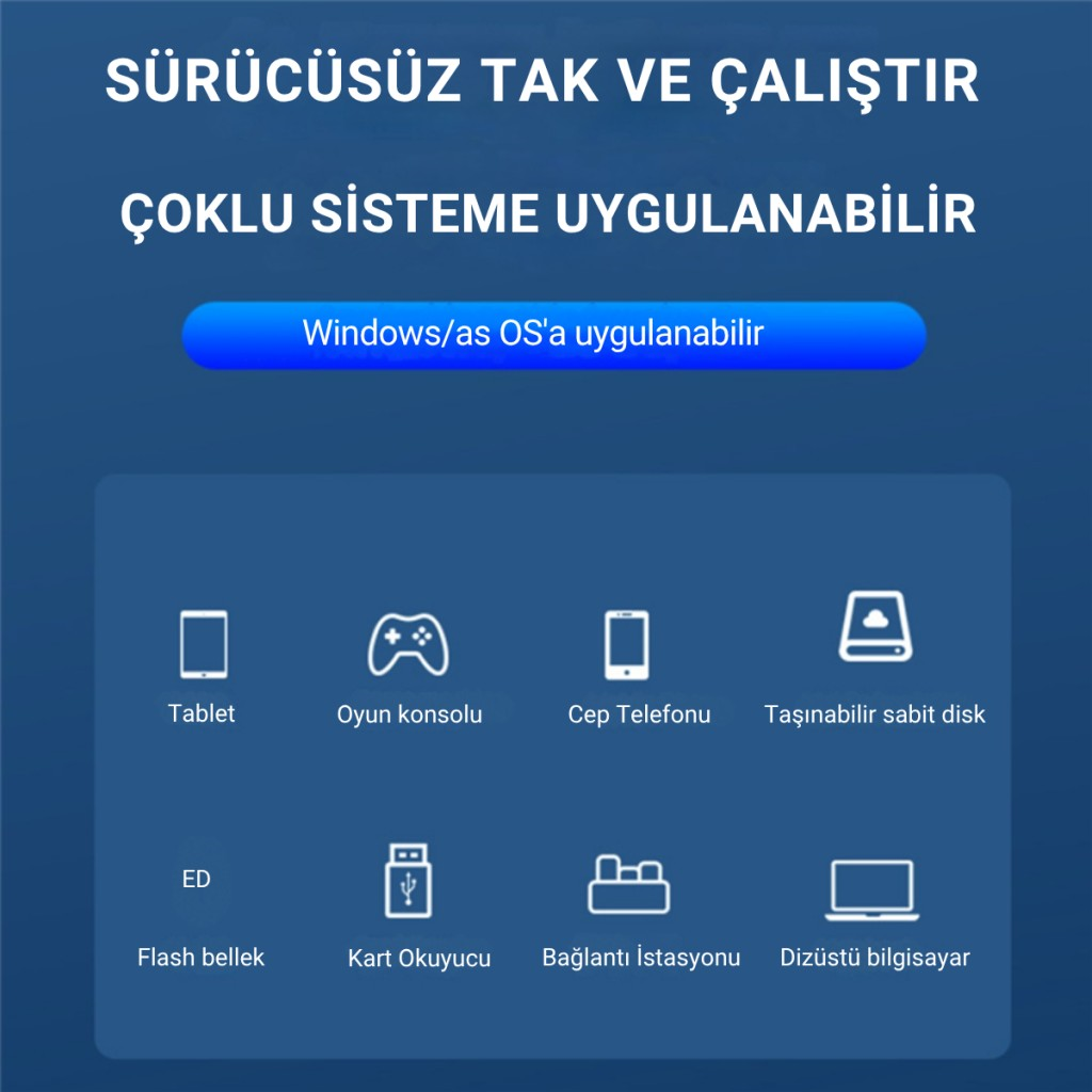 Polham 4in1 USB Type-C 4 Portlu USB 3.2 Gen 2 Hub ,10 Gbps Type C Çoğaltıcı, Tüm Sistemler İle Uyumlu
