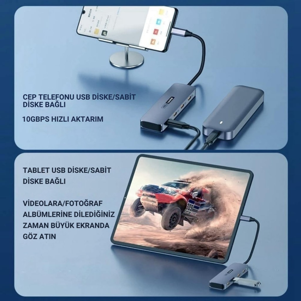Polham 4in1 USB Type-C 4 Portlu USB 3.2 Gen 2 Hub ,10 Gbps Type C Çoğaltıcı, Tüm Sistemler İle Uyumlu