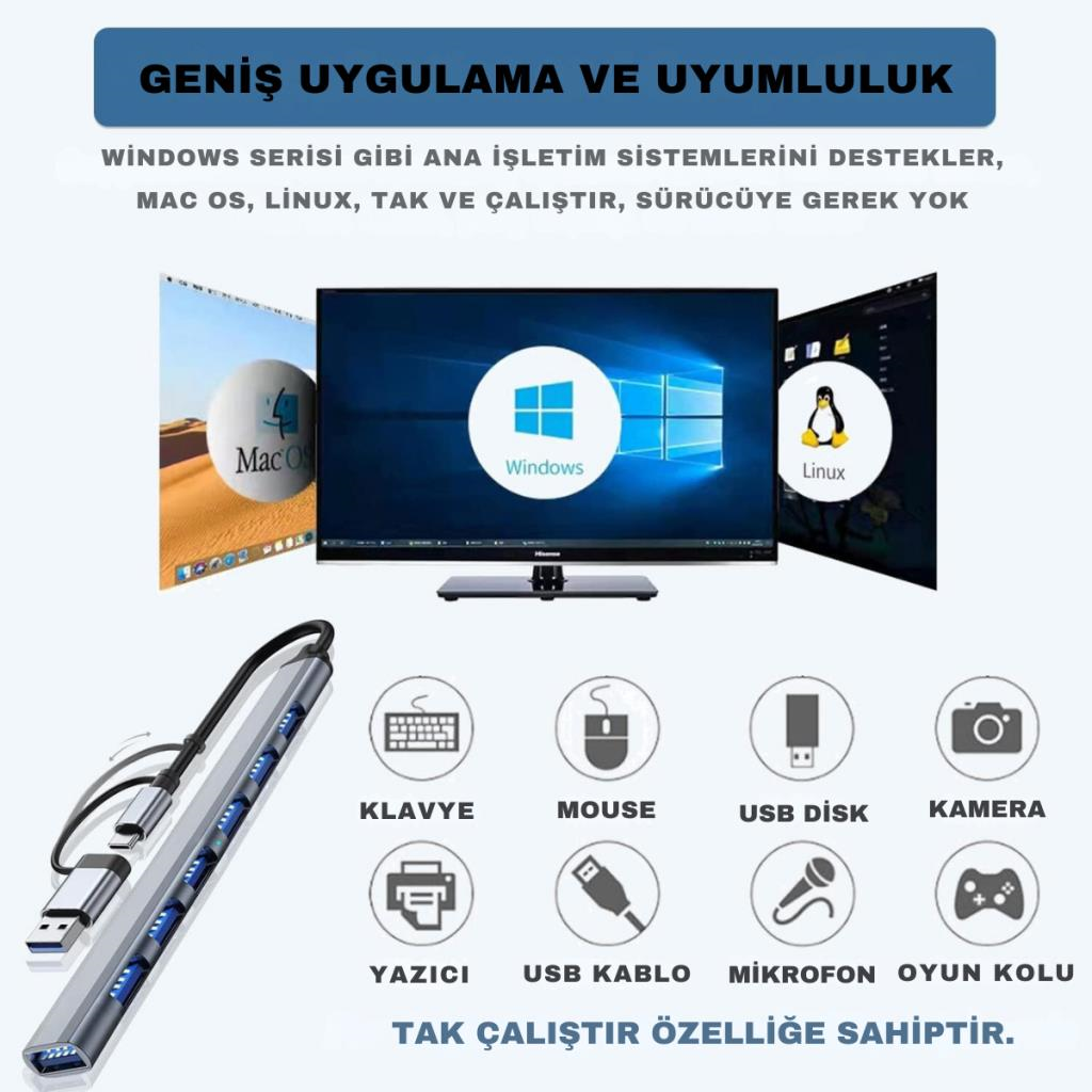 Polham 7in1 Type C/USB to 7x USB 3.0 Çoğaltıcı Okuyucu Hup Adaptör, Klavye, Mouse, Yazıcı, USB Okuyucu