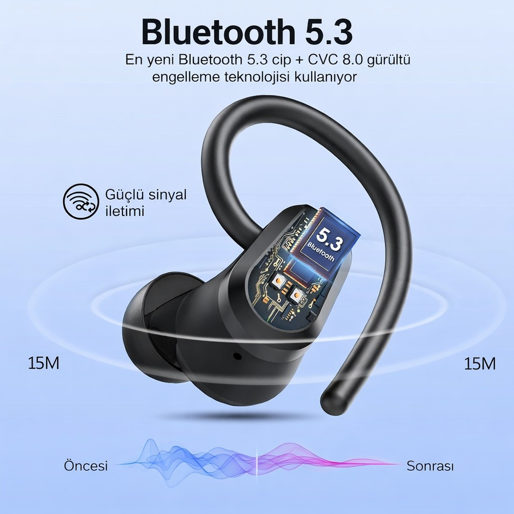 Polham BT5.4 Kancalı Mikrofonlu Bluetooth Kulaklık 500mAh Şarj Kutulu Dijital Göstergeli Spor Kulaklık