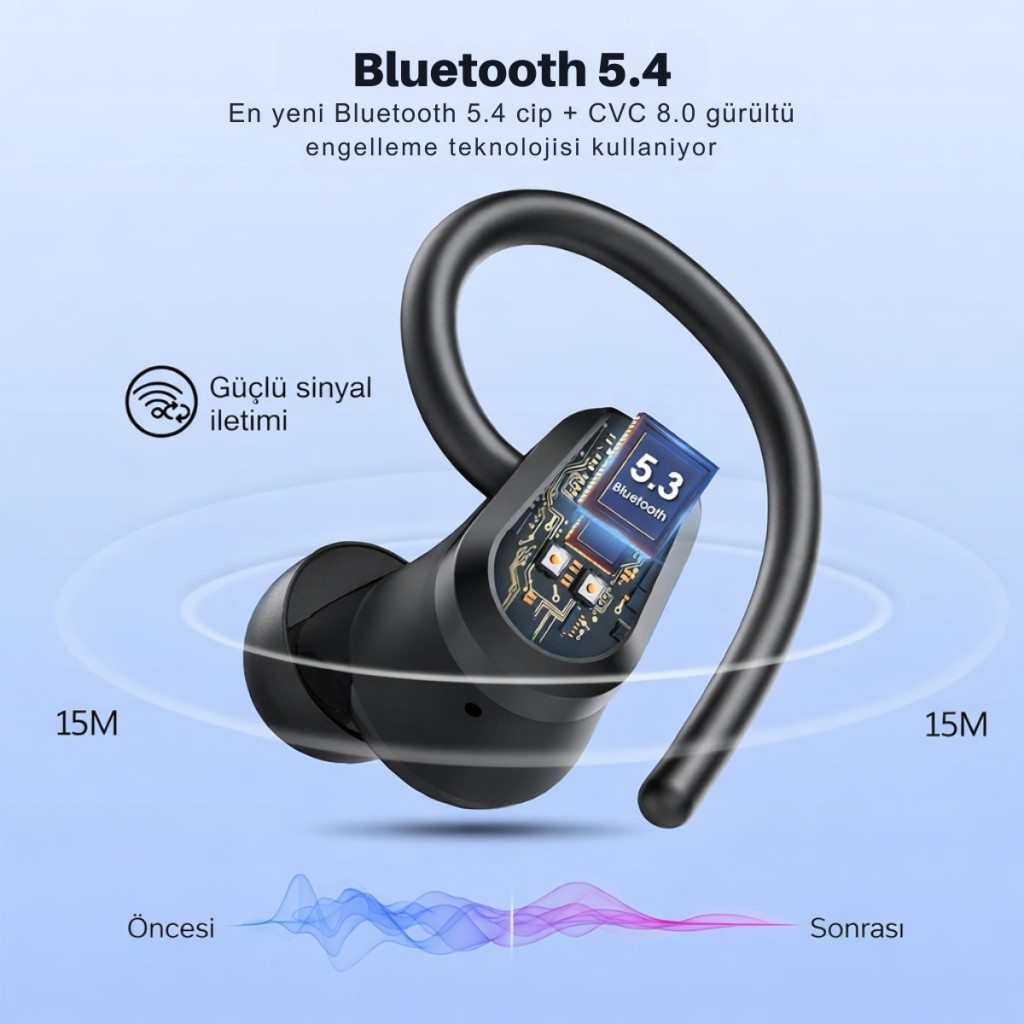 Polham BT5.4 Kancalı Mikrofonlu Bluetooth Kulaklık 500mAh Şarj Kutulu Dijital Göstergeli Spor Kulaklık