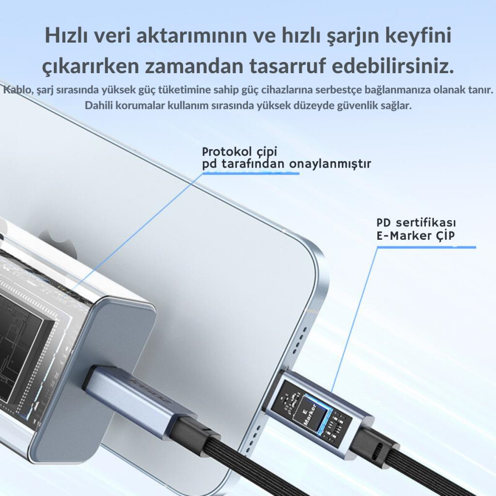 Polham Jasoz 1MT 240W 4.0 Thunderbolt Type-C to Type-C Şarj, Data ve 8K 60Hz Görüntü Aktarım Kablosu