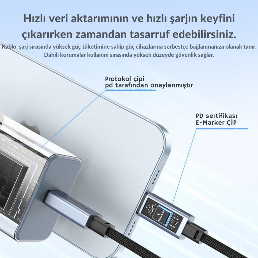 Polham Jasoz 2 Metre 240W 4.0 Thunderbolt Type-C to Type-C Şarj, Data ve 8K 60Hz Görüntü Aktarım Kablosu
