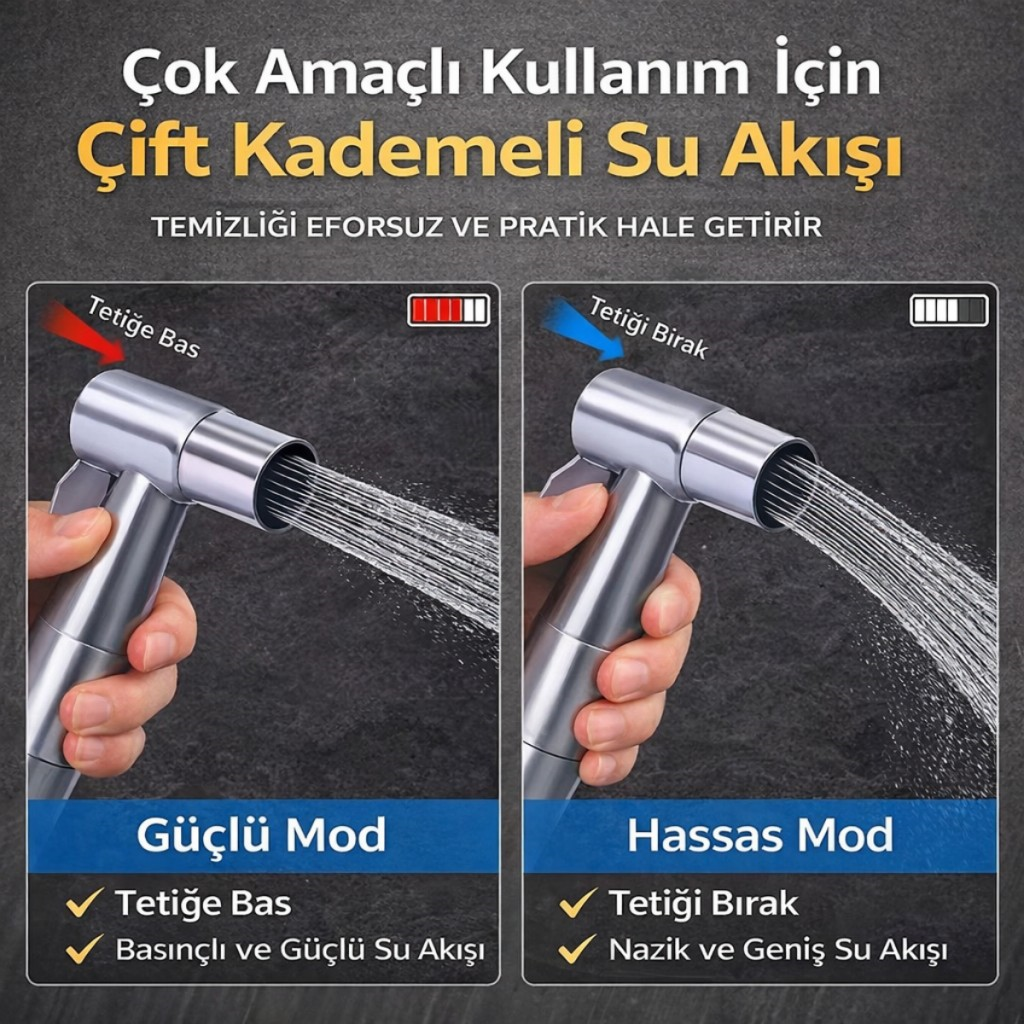 Polham Paslanmaz Çelik Spiral Hortumlu Musluk Çoğaltıcı – Çift Çıkışlı, Sprey Başlıklı, Banyo Tuvalet Lavabo Temizlik Seti