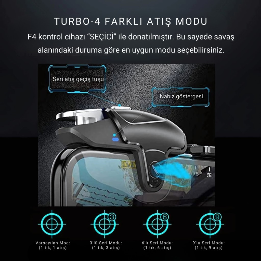 Polham RGB Işıklı 2si 1 Arada Oyun Tetik ve Telefon Soğutucu – 6000 RPM Süper Fan, 400mAh Batarya, PubG ve Call of Duty Uyumlu