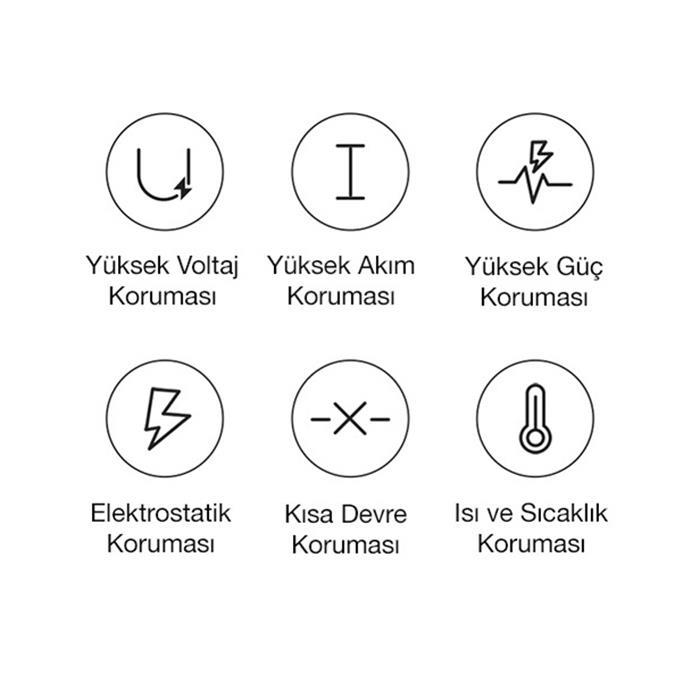 Polham Type C to 2x Type C Girişli Şarj ve Kulaklık Çoğaltıcı Adaptörü, 30W Şarj Destekli Çoğaltıcı