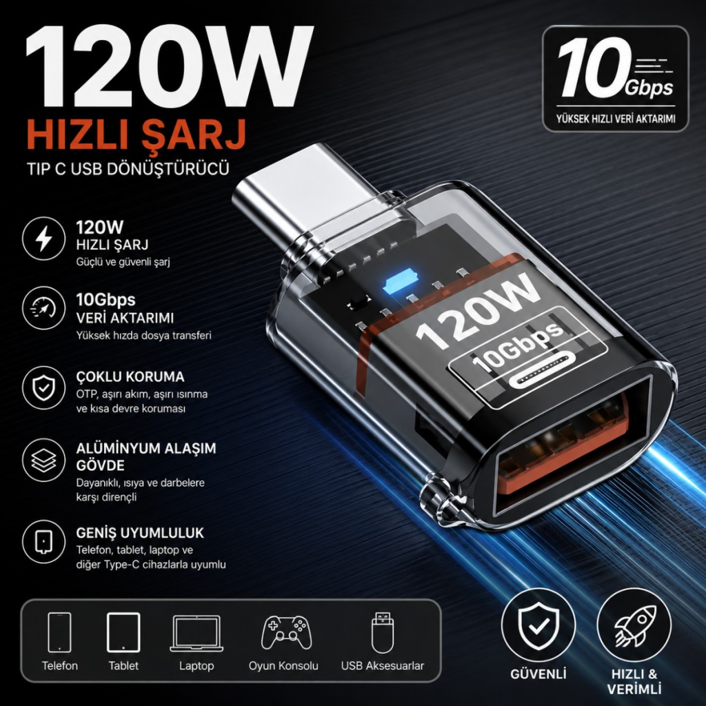 Polham Type-C to USB 3.2 Gen2 Dönüştürücü Adaptör 120W Hızlı Şarj 10Gbps Veri Aktarımı OTG Şeffaf