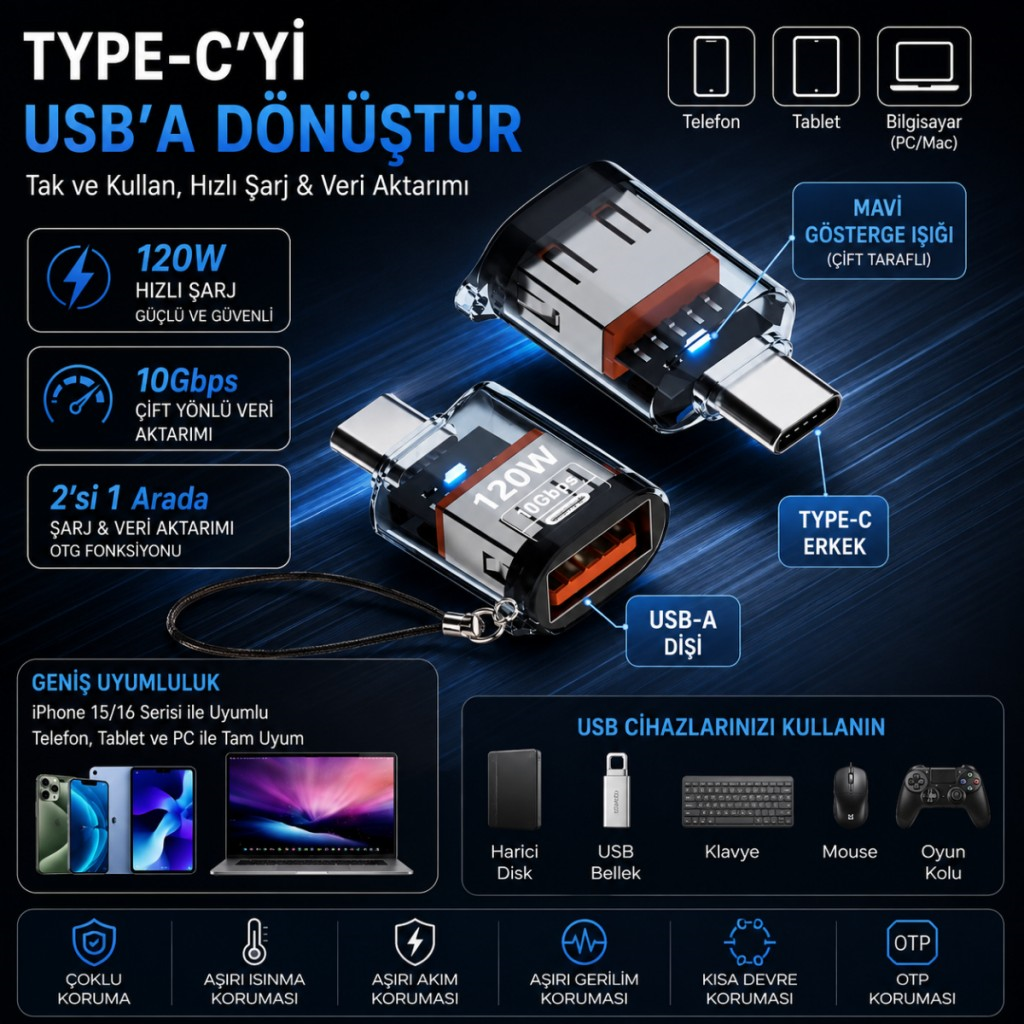 Polham Type-C to USB 3.2 Gen2 Dönüştürücü Adaptör 120W Hızlı Şarj 10Gbps Veri Aktarımı OTG Şeffaf