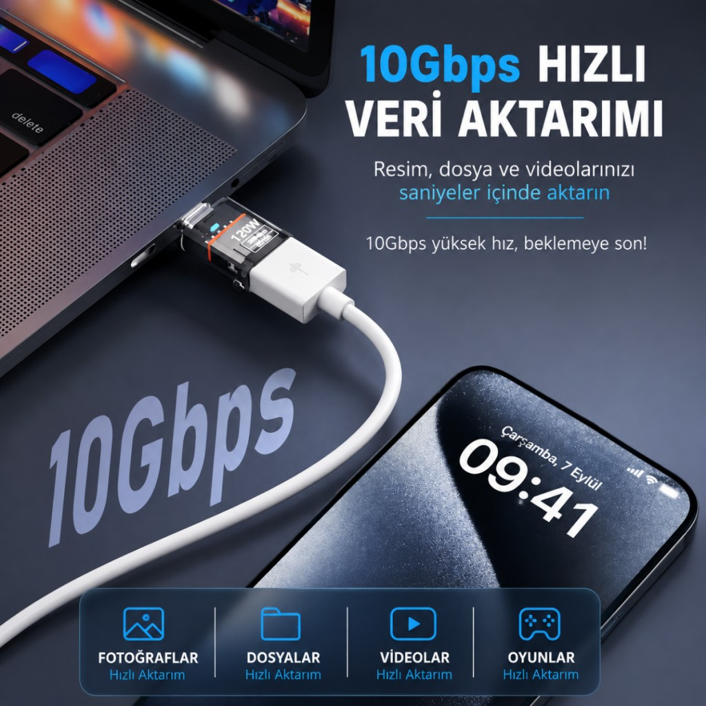 Polham Type-C to USB 3.2 Gen2 Dönüştürücü Adaptör 120W Hızlı Şarj 10Gbps Veri Aktarımı OTG Şeffaf