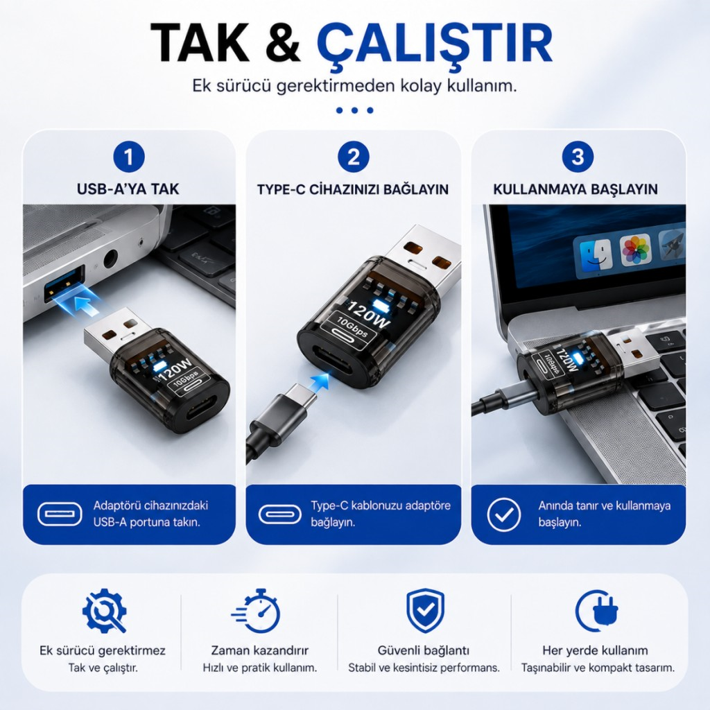 Polham USB to Type-C Dönüştürücü Adaptör 120W Hızlı Şarj 10Gbps Veri Aktarımı USB 3.2 Gen2 OTG Şeffaf