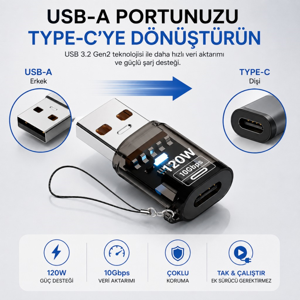 Polham USB to Type-C Dönüştürücü Adaptör 120W Hızlı Şarj 10Gbps Veri Aktarımı USB 3.2 Gen2 OTG Şeffaf