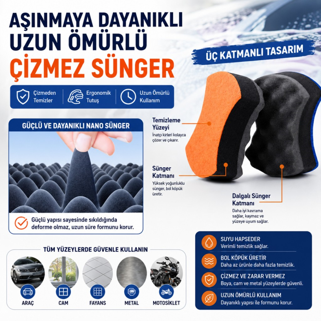 Polham Yeni Nesil Araç Yıkama Köpük Süngeri Çizmez Sünger, Bol Köpük Üreten Yumuşak Dokulu Temizlik Süngeri