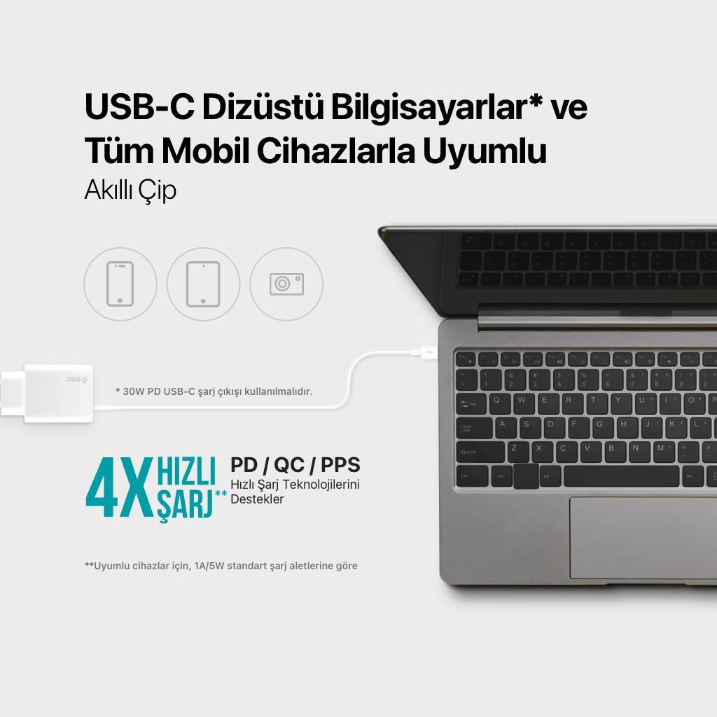 Ttec Gan 50W 2x PD Type C Girişli Süper Hızlı Şarj Aleti, Isı ve Akım Korumalı Şarj Adaptörü Başlığı