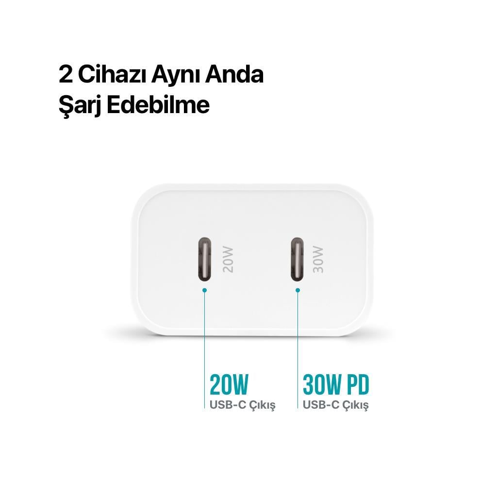 Ttec Gan 50W 2x PD Type C Girişli Süper Hızlı Şarj Aleti, Isı ve Akım Korumalı Şarj Adaptörü Başlığı