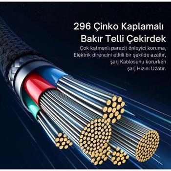 Baseus 1Mt 100W Mega Hızlı Type-C To Type Şarj Kablosu, E-Marker Çipli Aramid Fiber Kablolu Type C Kablo