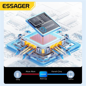 Essager 1 Metre 6A 120W Mega Hızlı USB To Type C Şarj Data Kablosu, Akım,Isı Korumalı, Güçlü Kablo