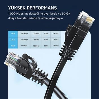 Essager 10 Metre CAT6 1000Mbps Süper Hızlı Gecikmesiz Ethernet Kablosu, 1Gbps Altın Kablama Uçlu İnternet Kablosu