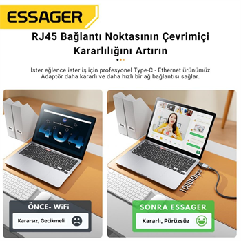 Essager 1000Mbps Type-C to RJ45 Dönüştürücü, Gecikmesiz Süper Hızlı Type C To Ethernet Çevirici
