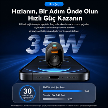 ESSAGER 120W Süper Hızlı Araç Şarj Cihazı – 35W Type-C + 30W USB Hızlı Şarj ve 85W Çakmaklık Çoklayıcı
