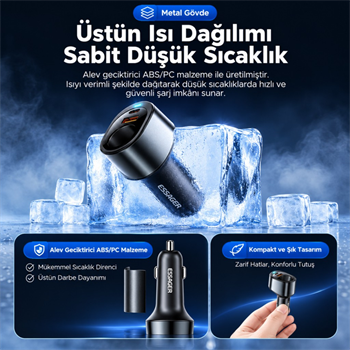ESSAGER 120W Süper Hızlı Araç Şarj Cihazı – 35W Type-C + 30W USB Hızlı Şarj ve 85W Çakmaklık Çoklayıcı