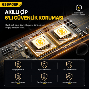 Essager 12V-24V 105W Dijital Ekranlı Süper Hızlı Araç Şarj Cihazı 2x Type-C + USB-A 3 Port PD PPS Hızlı Şarj 