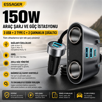 ESSAGER 150W Araç Çakmaklık Çoklayıcı 2 Çakmaklık + 3 USB-A + 2 Type-C 30W Hızlı Şarj 12V-24V Uyumlu