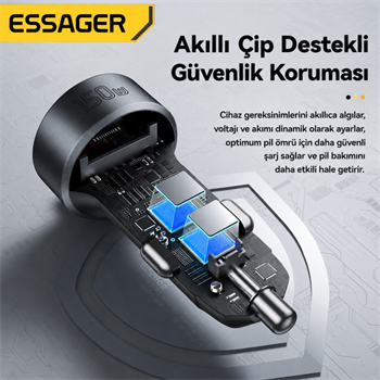 ESSAGER 150W Araç Çakmaklık Çoklayıcı 2 Çakmaklık + 3 USB-A + 2 Type-C 30W Hızlı Şarj 12V-24V Uyumlu