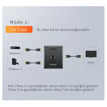 Essager 2in1 Çift Yönlü HDMI Switch Adaptör, 4K 60Hz, Çift Ekran Bağlantılı Çevirici, TV,PC,Projektör
