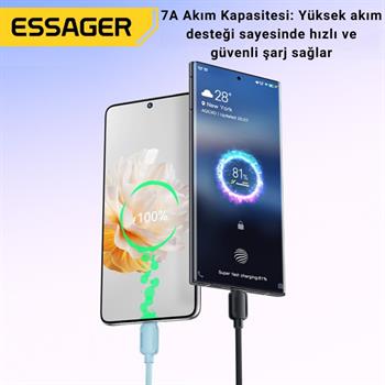 Essager 3 Metre 7A 100W E-Marker Süper Hızlı USB To Type C Şarj Data Kablosu, Akım,Isı, Güçlü Kablo