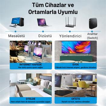 Essager 5 Metre CAT6 1000Mbps Süper Hızlı Gecikmesiz Ethernet Kablosu, 1Gbps Altın Kablama Uçlu İnternet Kablosu