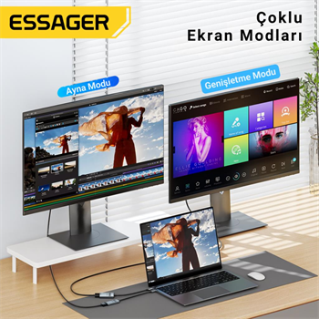 Essager 8K@60Hz Type C To HDMİ Çevirici Adaptör, Ses ve Görüntü Aktarıcı, Type C HDMİ Ekran Çoğaltıcı
